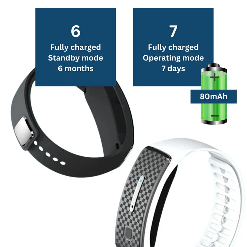 ZappBand | EcoMosquito Schutzarmband