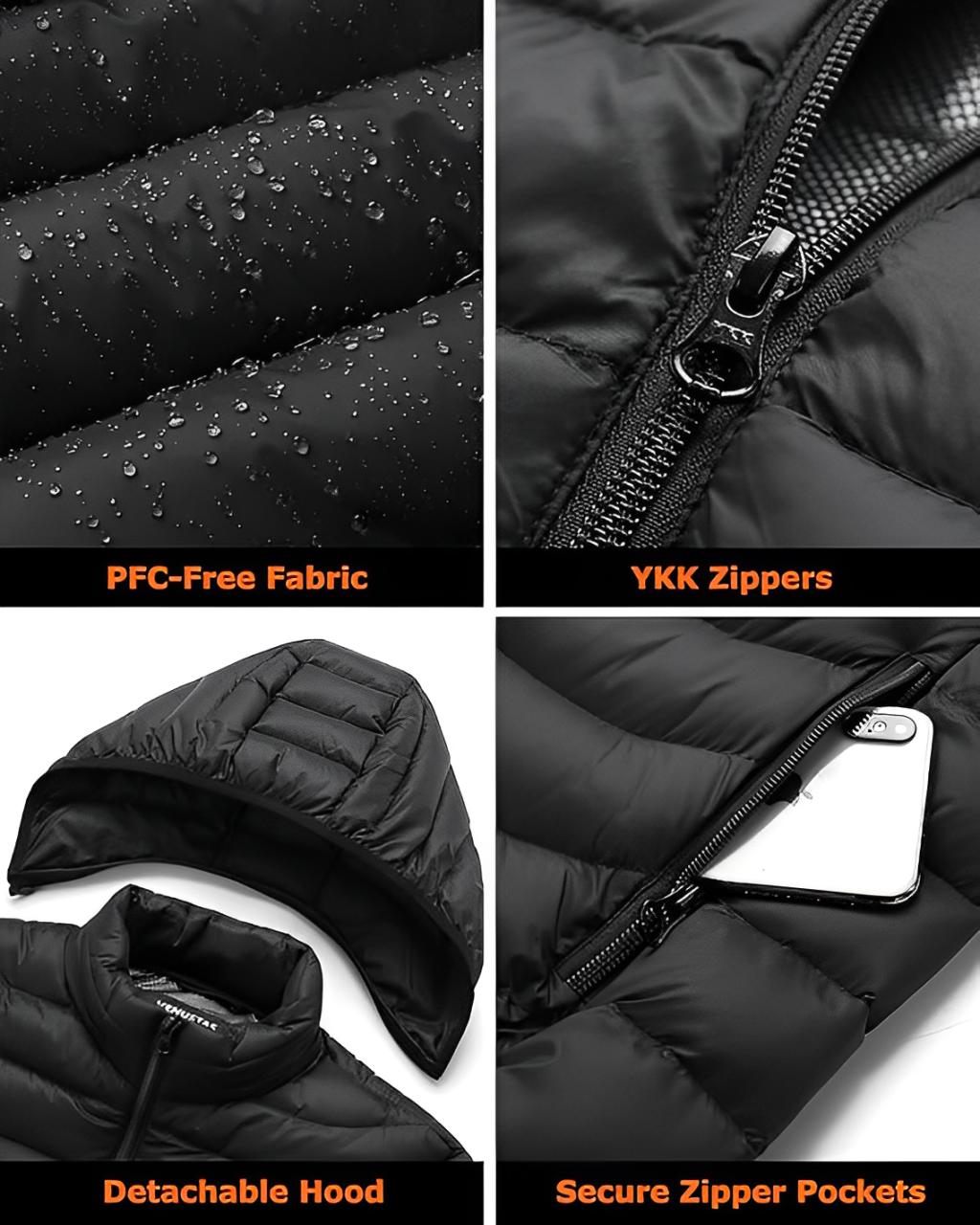 VoltShield | Unisex opvarmet jakke