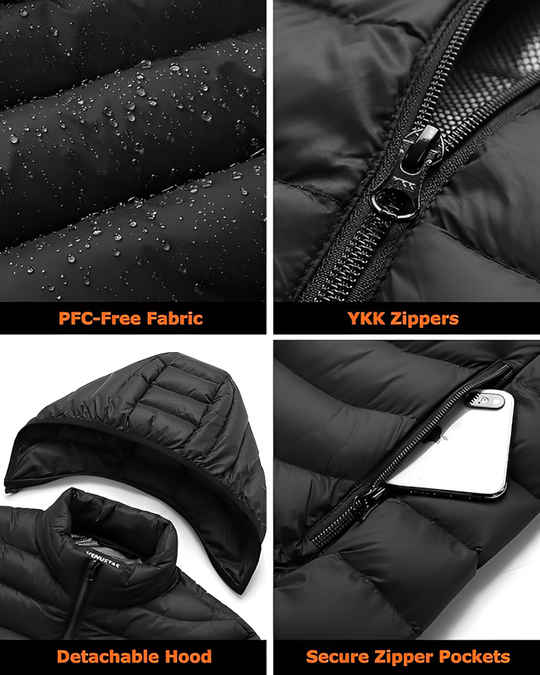 VoltShield | Unisex opvarmet jakke