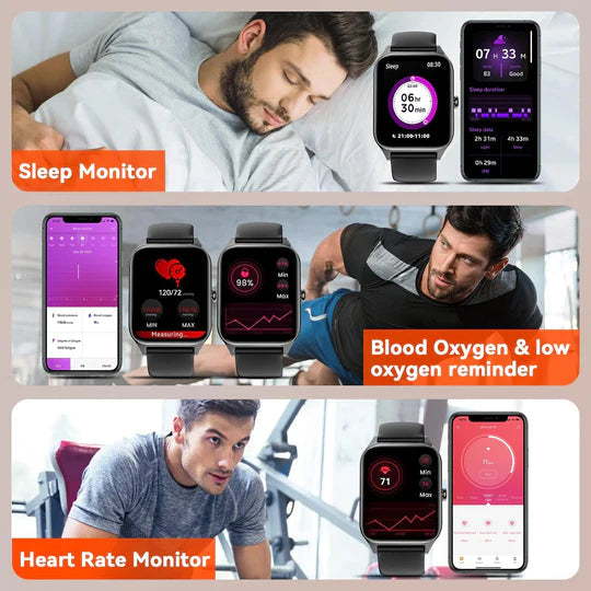 GluWatch | Nicht-invasive Smartwatch zur Blutzuckerkontrolle