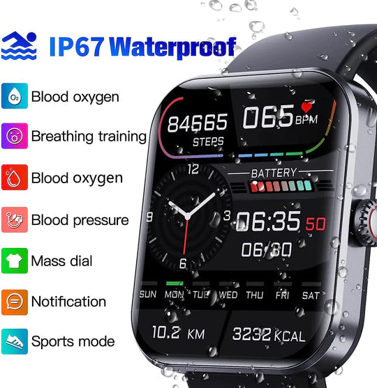 GluWatch | Nicht-invasive Smartwatch zur Blutzuckerkontrolle