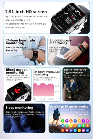 GluWatch | Nicht-invasive Smartwatch zur Blutzuckerkontrolle