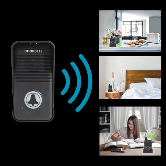 TalkBell | Fortschrittliche Kommunikations-Intercom-Türklingel