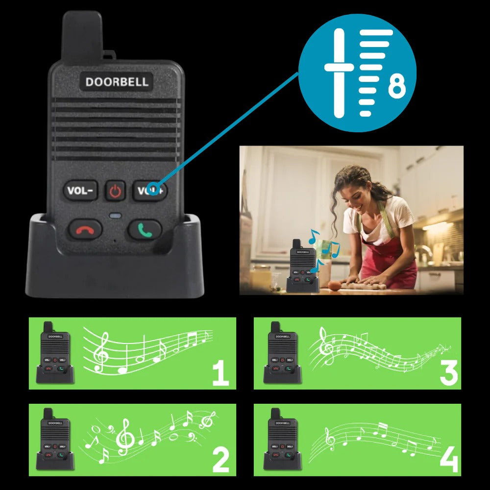 TalkBell | Fortschrittliche Kommunikations-Intercom-Türklingel