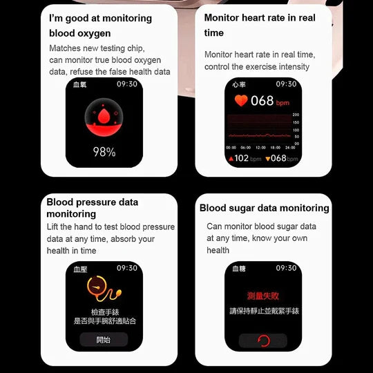 GluWatch | Nicht-invasive Smartwatch zur Blutzuckerkontrolle
