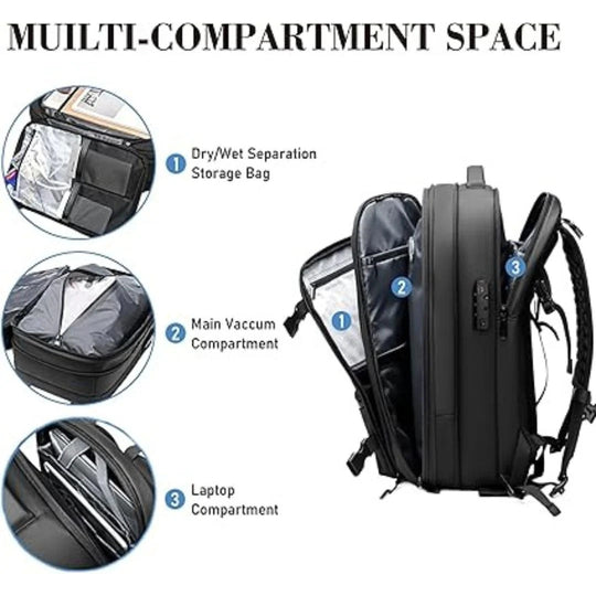 PackForm | Strukturierter 60L Kompressions-Rucksack für Reisen & Alltag