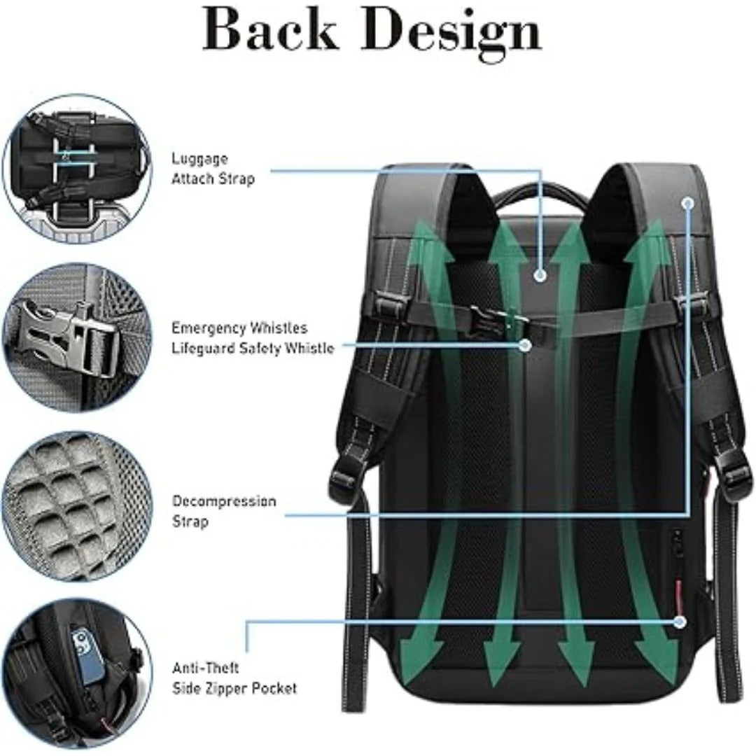 PackForm | Strukturierter 60L Kompressions-Rucksack für Reisen & Alltag