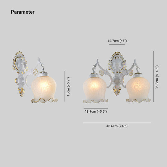 ImperialGleam | Dual Globe Wandleuchte Decorique.de