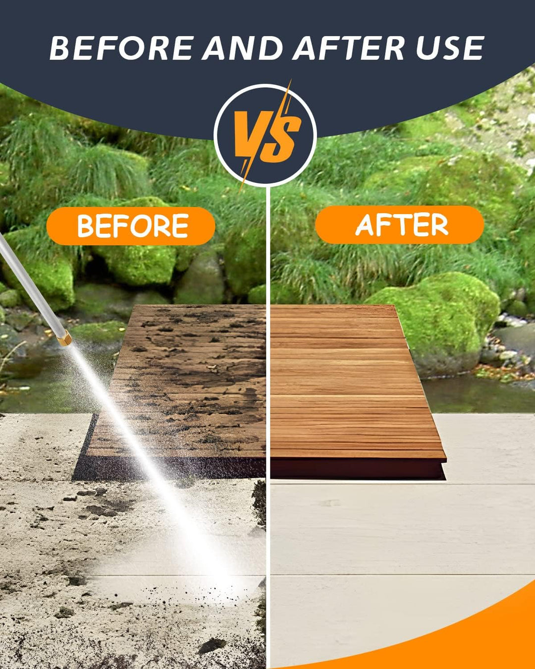 JetWash | Hochdruckreiniger Sprühdüse für Autowäsche Wasser-Schlauch Decorique.de