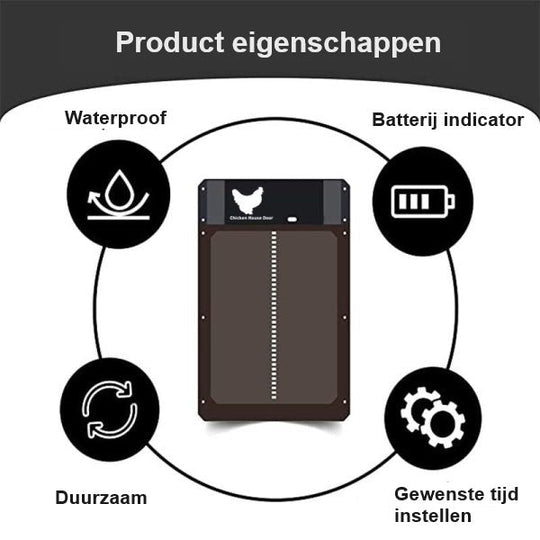 ChickenGuard | Hühnerklappe – Automatischer Betrieb & Wasserdicht