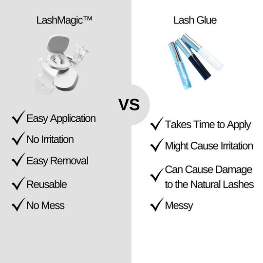 LashLines | Magnetische Wimpern
