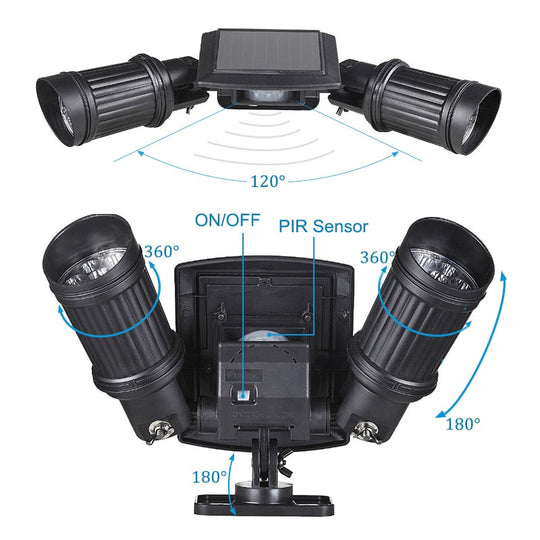 LightSentinel | Superhelle Außen-Motion-Sensor Solar-LED-Leuchten Decorique.de