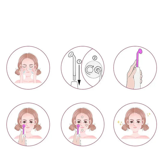 LumiThera | Hochfrequenz-Haut- und Augenkosmetikwand mit Ozontechnologie Decorique.de