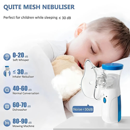 LungMate | Tragbarer Mini-Netz-Nebulizer für Erwachsene und Kinder Decorique.de