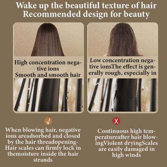 LuxeWind | Leistungsstarker Profi-Föhn für gesunde Haarpflege Decorique.de