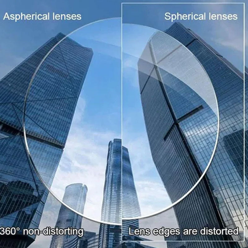 MagRead | Magnetisch & Blaulichtfilter Lesebrille Decorique.de