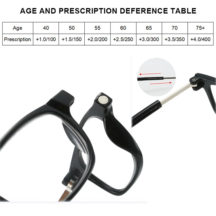 MagRead | Magnetisch & Blaulichtfilter Lesebrille Decorique.de