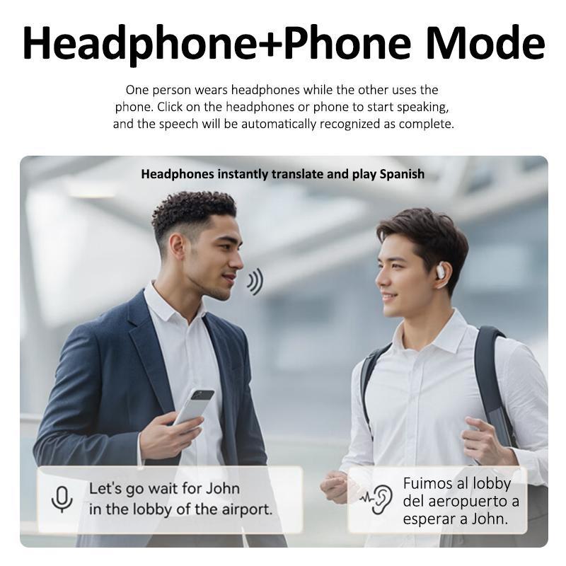 SmartSpeak | AI Translator Earbuds Echtzeitübersetzung, nahtlose Kommunikation