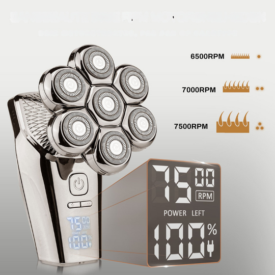 MaxShave | Premium Kopfrasierer mit extra Klinge Decorique.de