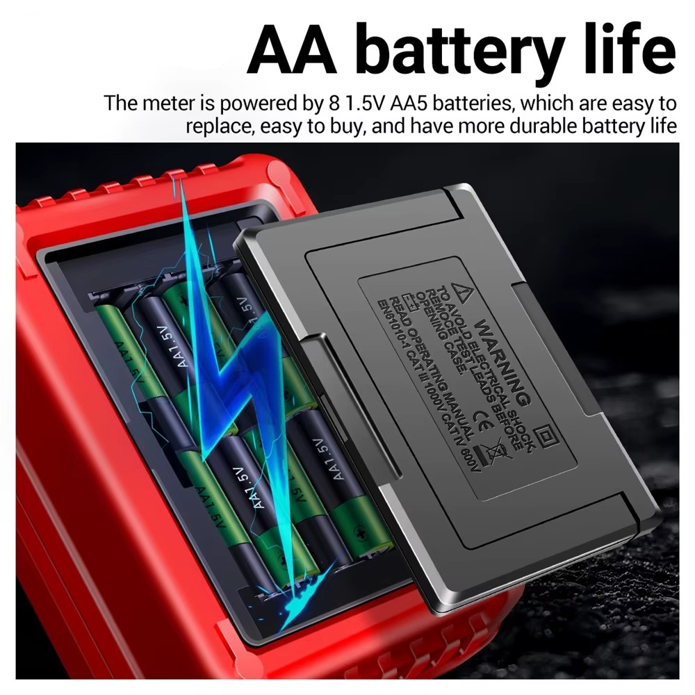 MegaScan | Hochwiderstandsmessgerät Spannungstester Megohmmeter Werkzeug Decorique.de