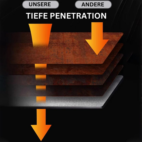 MetalGuard | Rostentferner – Schützt & Versiegelt Metalloberflächen Decorique.de