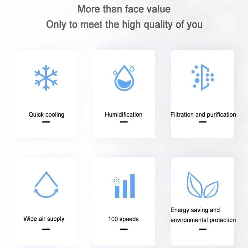 MicroCool | Mini-Klimagerät Tragbarer Verdunstungs-Sumpfkühler mit 1000ml Wassertank Decorique.de