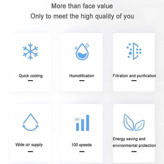 MicroCool | Mini-Klimagerät Tragbarer Verdunstungs-Sumpfkühler mit 1000ml Wassertank Decorique.de