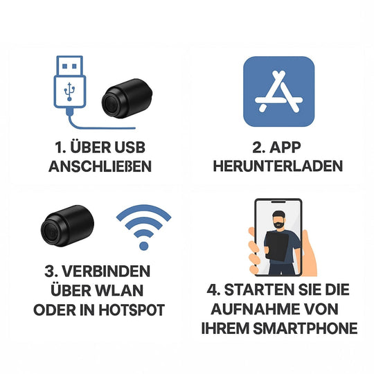 MiniGuard | Smarte HD-Minikamera mit App & Bewegungserkennung Decorique.de