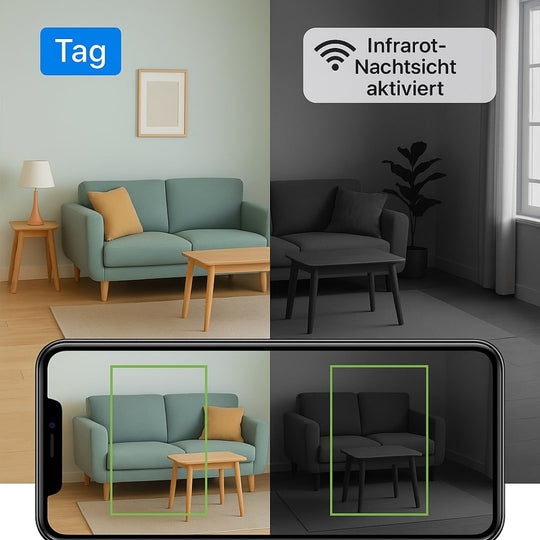 MiniGuard | Smarte HD-Minikamera mit App & Bewegungserkennung Decorique.de