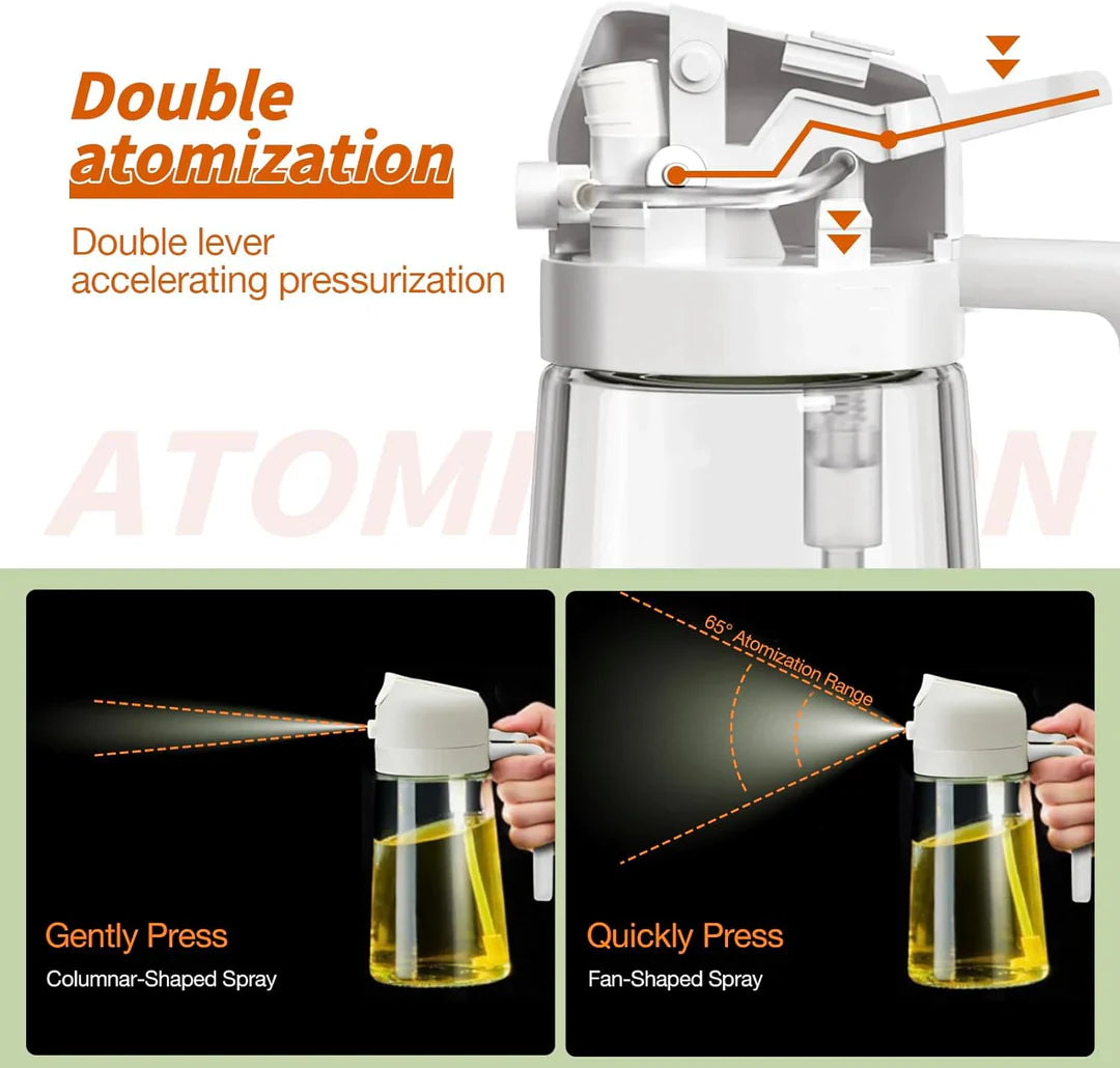 MistPour | Feinsprüher & Ausgießer für präzises Würzen Decorique.de