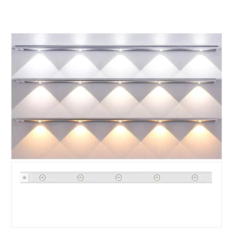 MotionGlow | Luxuriöse LED-Beleuchtung mit Bewegungssensor Decorique.de