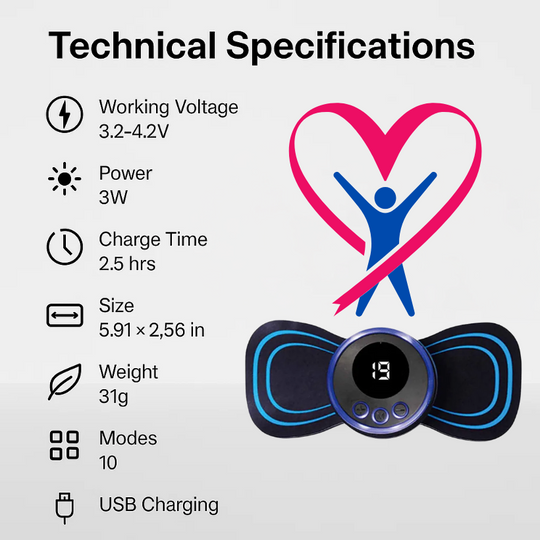 NeuroPad | EMS-Massagepad – Linderung bei Rückenschmerzen & Ischias Decorique.de