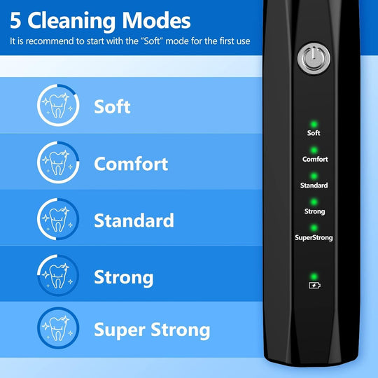 DentaPet | Professioneller Plaque Remover – Für Hunde & Katzen