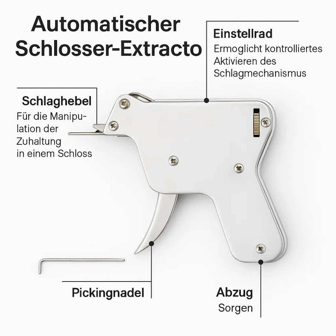 PickPro | Lockpicking-Tool-Set, Ausrüstung zum Öffnen von Türen Decorique.de