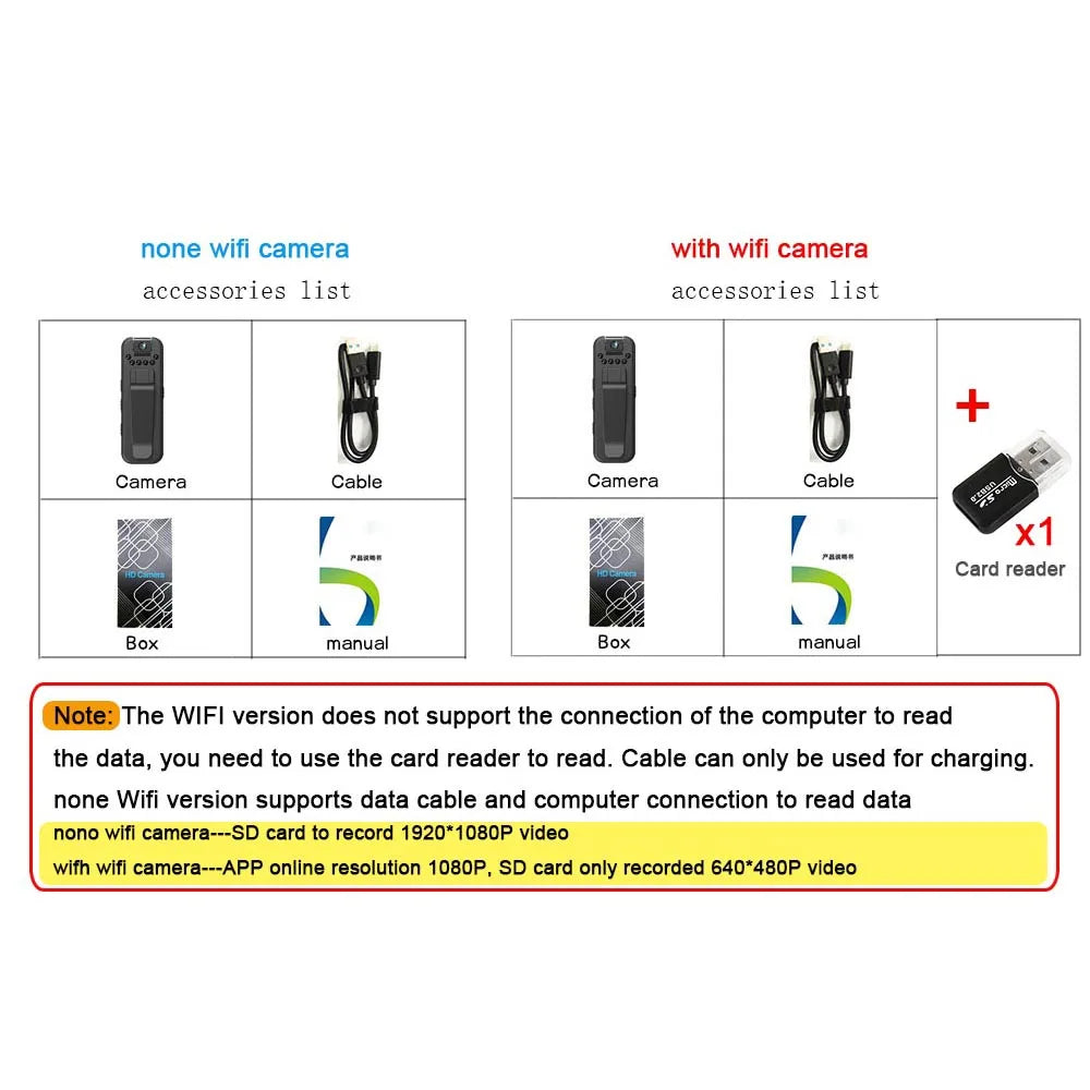 PixelGuard | Kompakte Bodycam mit Nachtsicht Decorique.de