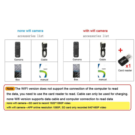 PixelGuard | Kompakte Bodycam mit Nachtsicht Decorique.de