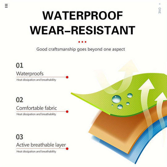 ProPack | Barber-Rucksack – Ultimative tragbare Aufbewahrungslösung für professionelle Stylisten Decorique.de