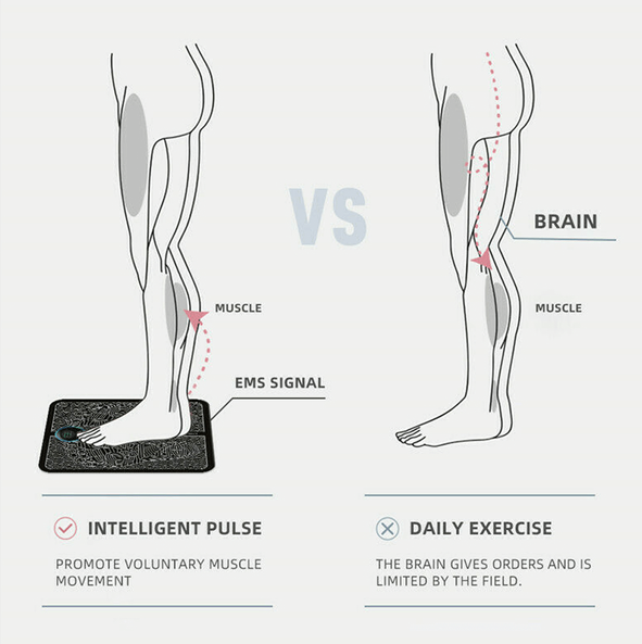 PulseMat | Wohltuende EMS-Fußmassage für Entspannung Decorique.de