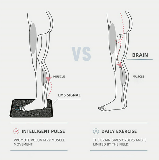 PulseMat | Wohltuende EMS-Fußmassage für Entspannung Decorique.de