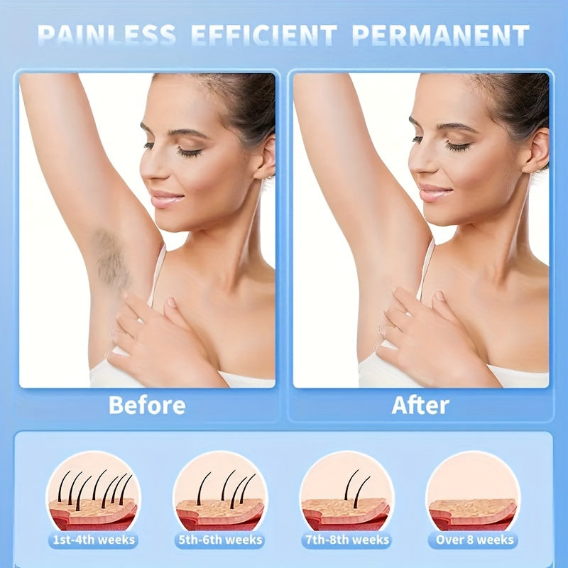 PureGlide | Wiederaufladbarer Rasierer - Sanfte Haarentfernung für Gesicht & Körper Decorique.de