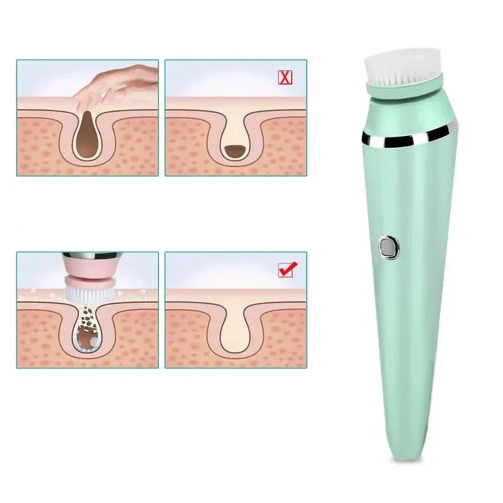 Radiant360 | 4-in-1 Sonic Hautreinigung Decorique.de