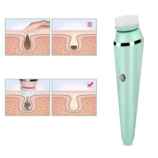 Radiant360 | 4-in-1 Sonic Hautreinigung Decorique.de