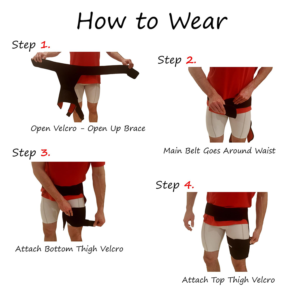 ReliefWrap | Leistenbandage – Bandage zur Stabilisierung & Schmerzlinderung Decorique.de