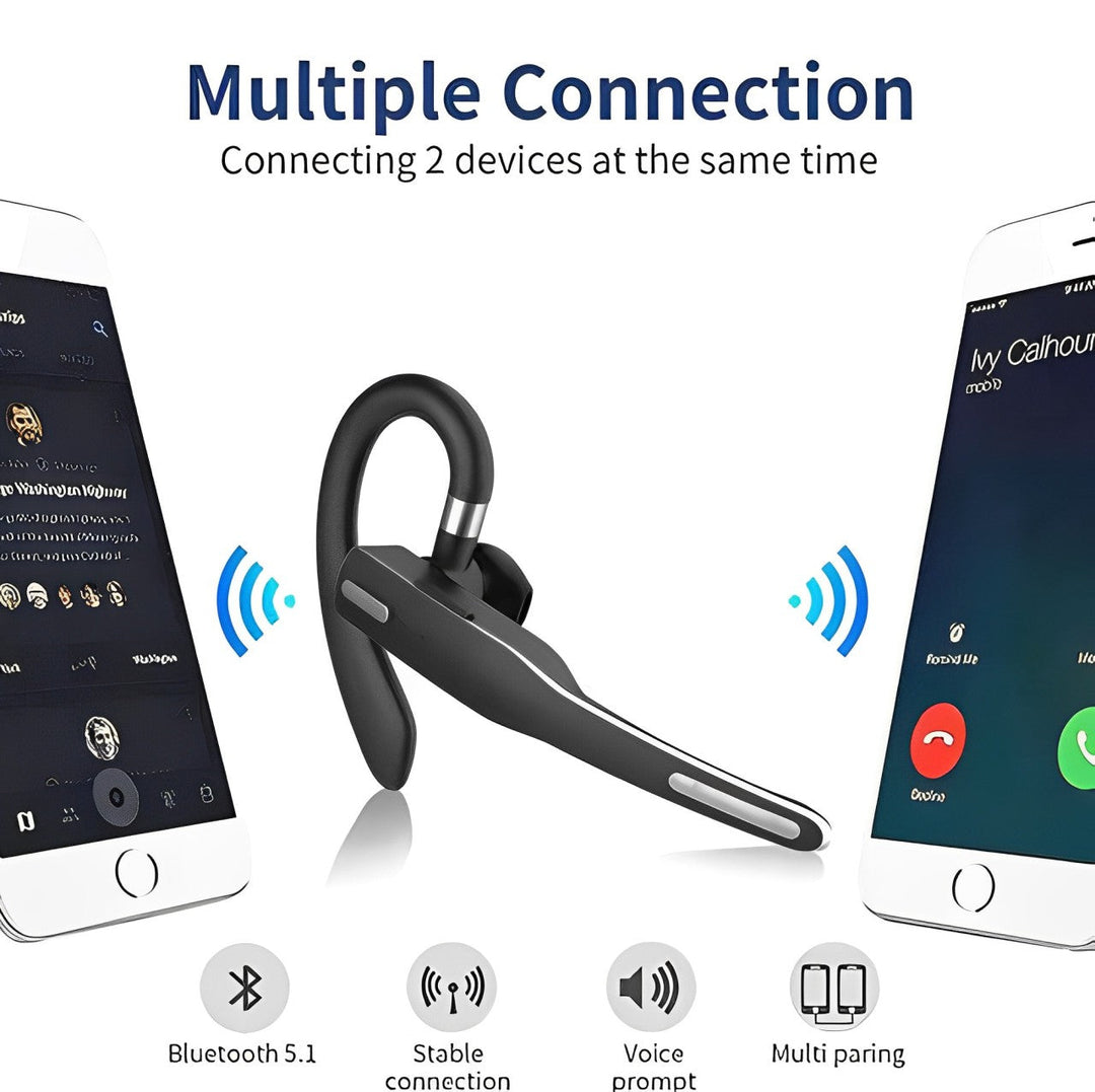 ClearCall | Trucker Dual-Mikrofon kabelloses Bluetooth 5.1 Rauschunterdrückendes Headset/Ohrhörer