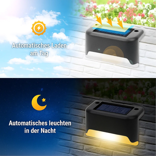 SafeGlow | Solar-Wandleuchten – Schutz & stimmungsvolles Licht Decorique.de