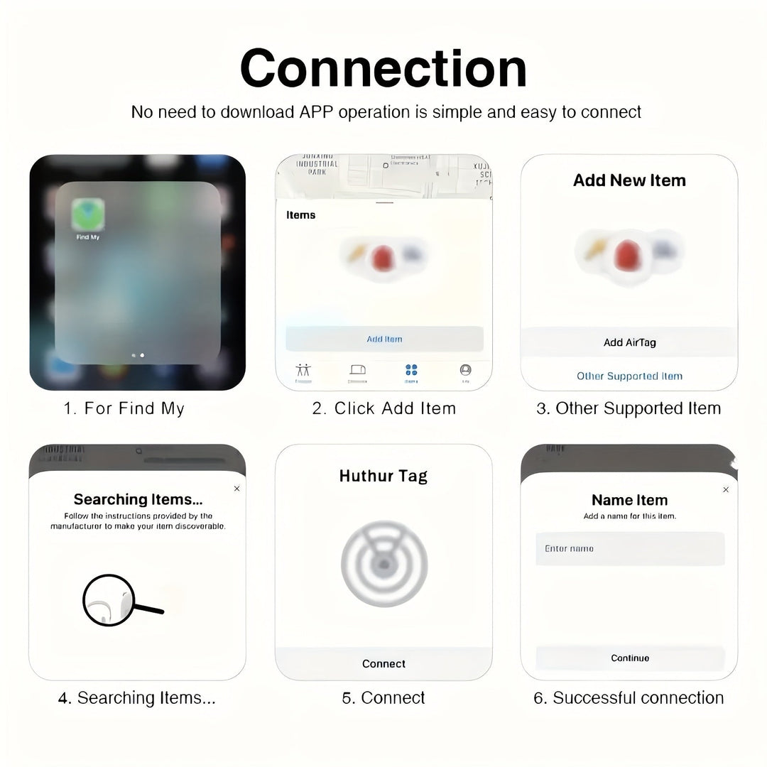 SecureTag | Tracking-Karte – Kabellos & USB-Laden Decorique.de