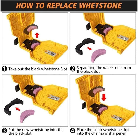 SharpCut | Präziser Kettenschärfer für Profis Decorique.de