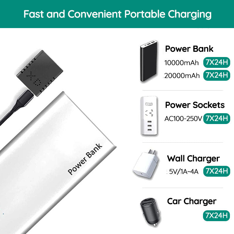 SilentEye | Diskrete HD-Kamera mit Audio für Sicherheit Decorique.de