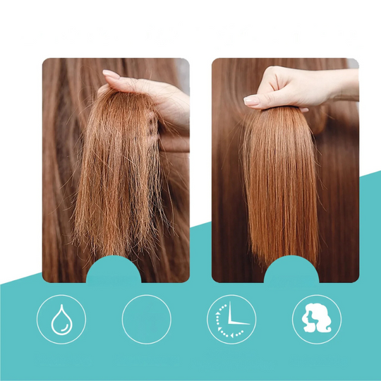 SilkyKeratin | Glättendes und pflegendes Treatment Decorique.de
