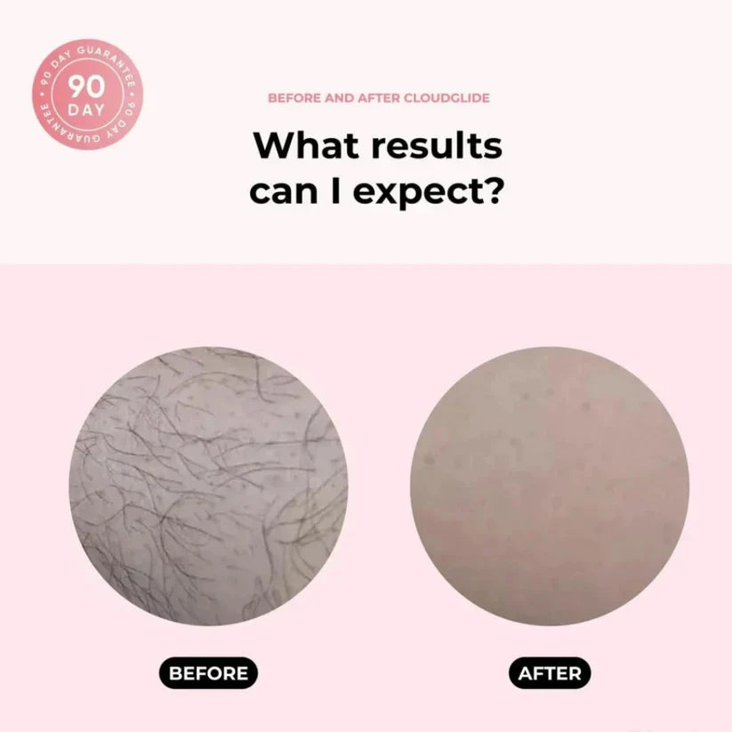 SilkyShave | Für glatte, weiche Haut zu Hause oder unterwegs Decorique.de